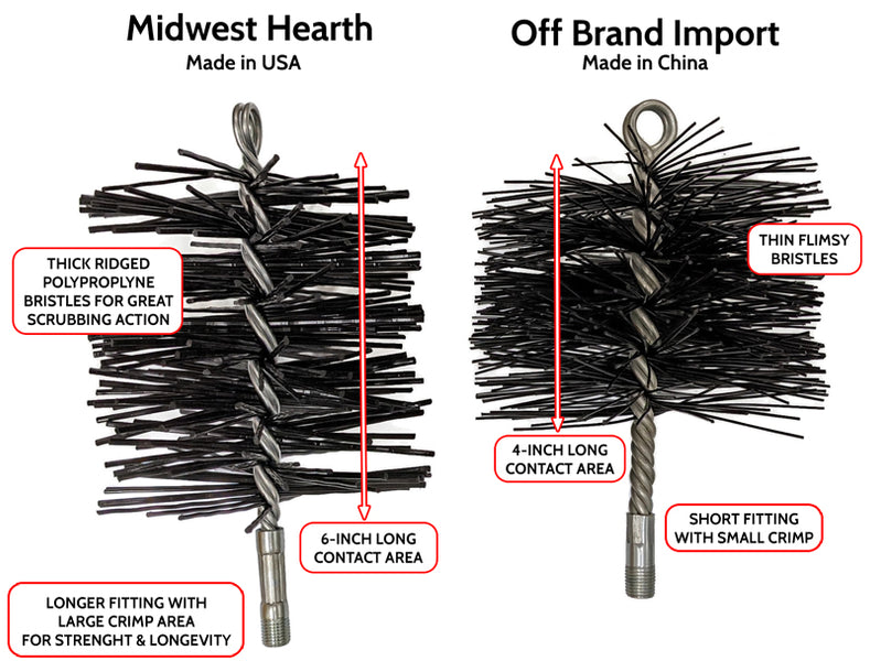 Chimney Brush Comparison - Made in USA vs Import