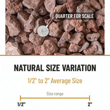 Load image into Gallery viewer, Red Lava Rock for Fire Pits - (1/2" to 2" Average Size) 10-lb Bag