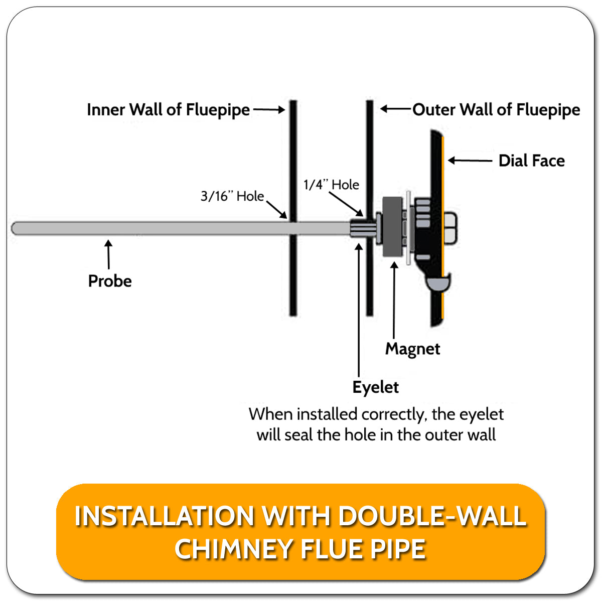Double Wall Smoke Pipe Thermometer w/ Probe