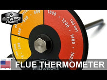 Load and play video in Gallery viewer, Wood Stove Probe Thermometer for Double Wall Flue Pipe