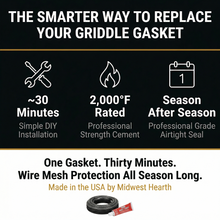 Load image into Gallery viewer, 3441 Vermont Castings Griddle Gasket Kit
