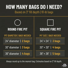 Load image into Gallery viewer, Red Lava Rock for Fire Pits - (1/2" to 2" Average Size) 10-lb Bag
