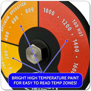 Magnetic Stovepipe Thermometer - Tiny Wood Stove