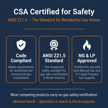 Load image into Gallery viewer, Gas Key Valve Kit 3/4" NPT - Chrome
